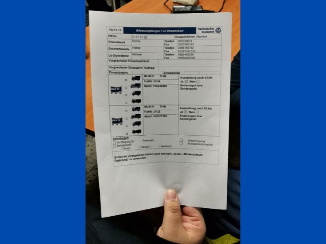 Zugtrupp Ausbildung - Dokumentation 